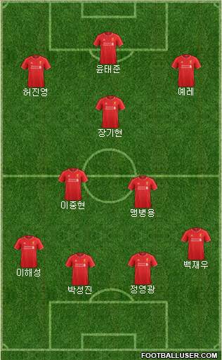 Liverpool Formation 2014