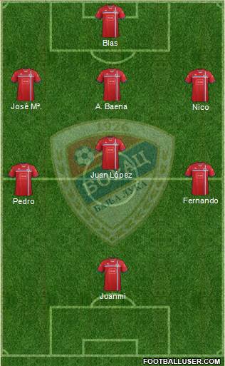 FK Borac Banja Luka Formation 2014
