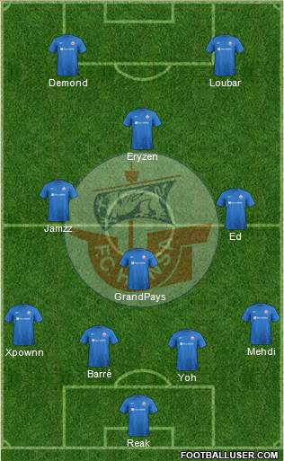 FC Hansa Rostock football formation