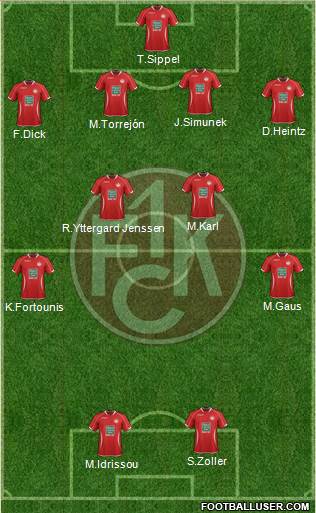 1.FC Kaiserslautern Formation 2014