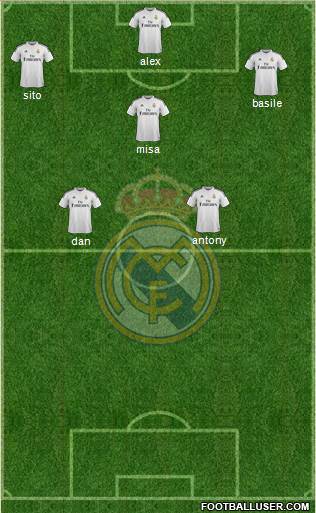 Real Madrid C.F. Formation 2014