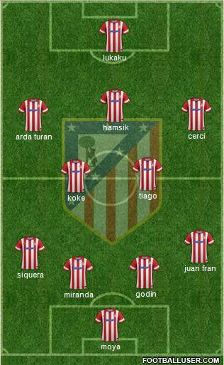 Atlético Madrid B Formation 2014