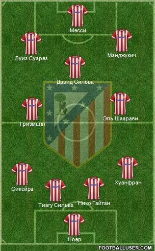 Atlético Madrid B Formation 2014