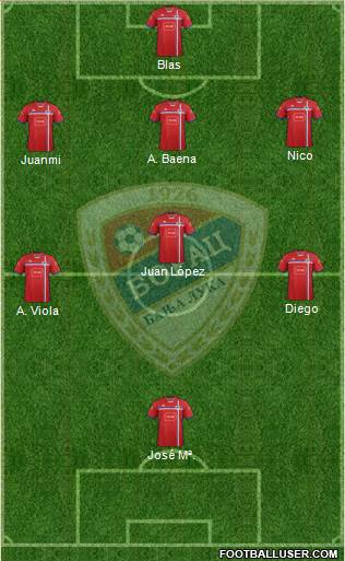 FK Borac Banja Luka Formation 2014