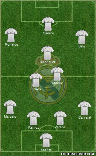 Real Madrid C.F. Formation 2014