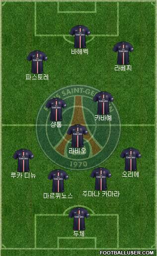 Paris Saint-Germain Formation 2014