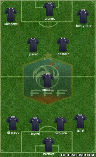 France Formation 2014