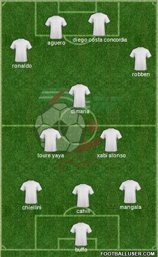 Algeria Formation 2014
