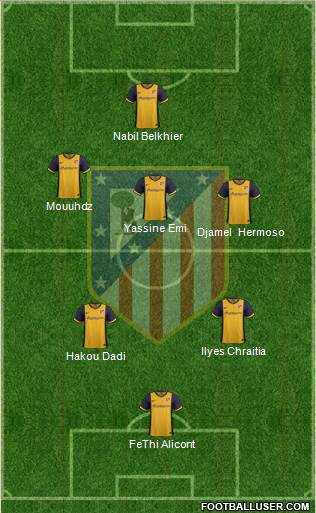 Atlético Madrid B Formation 2014