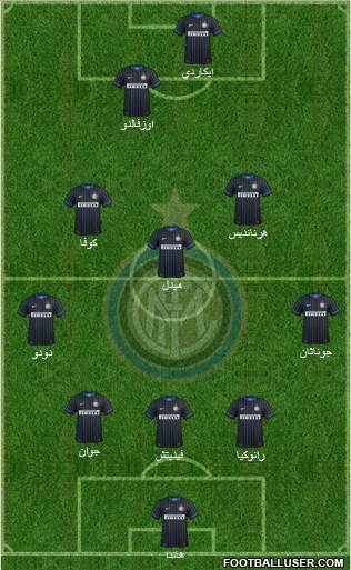 F.C. Internazionale Formation 2014