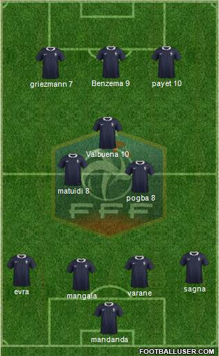 France Formation 2014