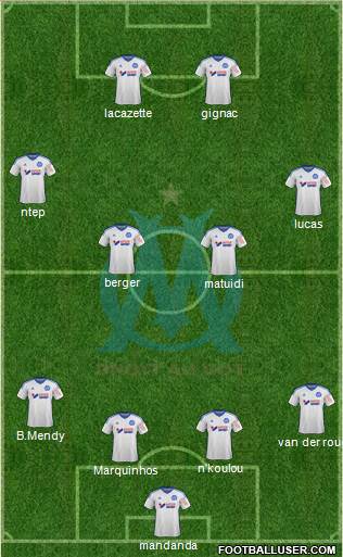 Olympique de Marseille Formation 2014