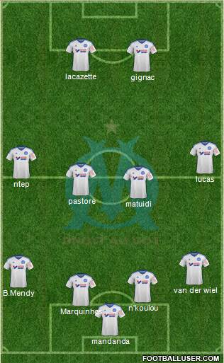 Olympique de Marseille Formation 2014