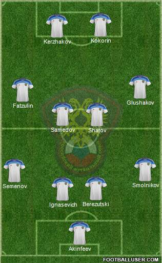 Russia Formation 2014
