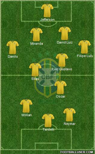 Brazil Formation 2014