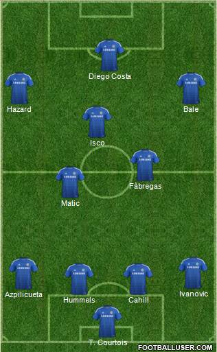 Chelsea Formation 2014