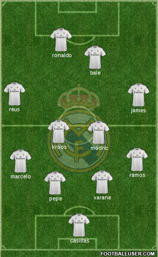 Real Madrid C.F. Formation 2014