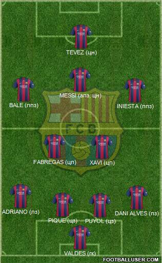 F.C. Barcelona Formation 2014