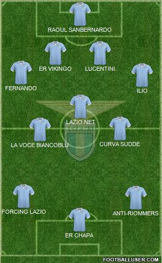 S.S. Lazio Formation 2014