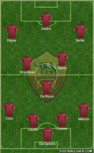 AS Roma Formation 2014