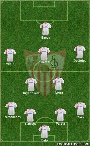 Sevilla F.C., S.A.D. Formation 2014