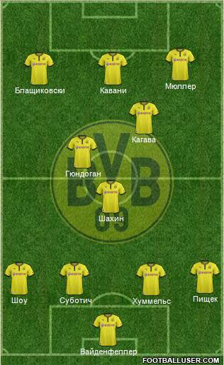 Borussia Dortmund Formation 2014