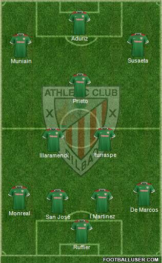 Athletic Club Formation 2014