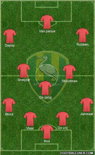 ADO Den Haag Formation 2014