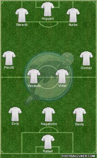 Manfredonia Formation 2014