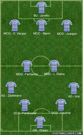 Queens Park Rangers Formation 2014