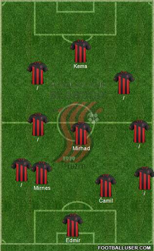 FK Sloboda Tuzla Formation 2014