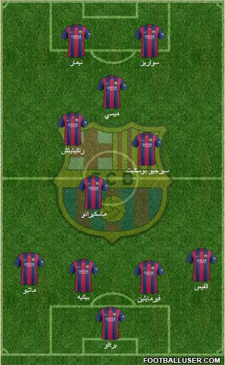 F.C. Barcelona Formation 2014