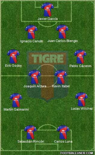 Tigre Formation 2014