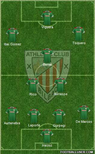 Athletic Club Formation 2014