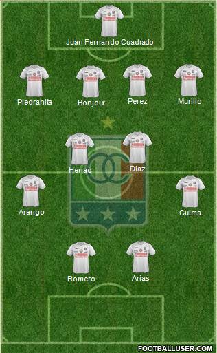 CD Once Caldas Formation 2014