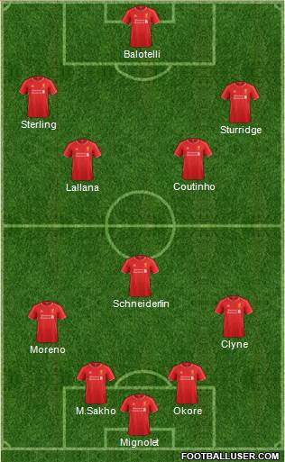 Liverpool Formation 2014