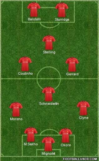 Liverpool Formation 2014
