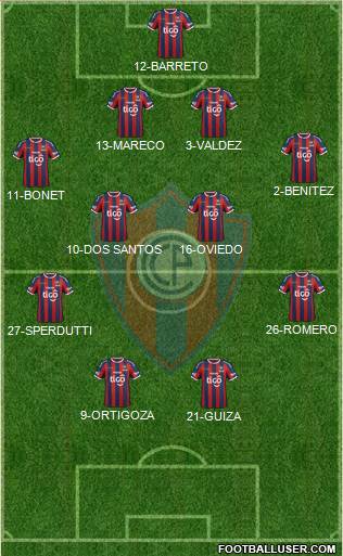C Cerro Porteño Formation 2014