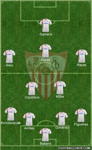 Sevilla F.C., S.A.D. Formation 2014