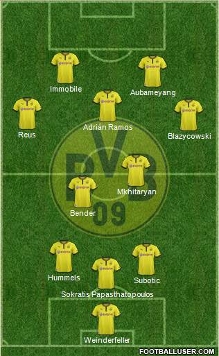 Borussia Dortmund Formation 2014