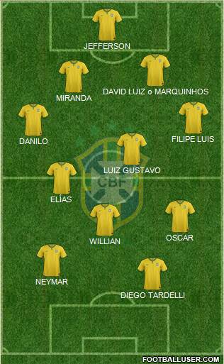 Brazil Formation 2014