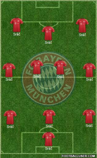 FC Bayern München Formation 2014