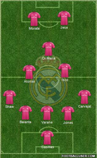 Real Madrid C.F. Formation 2014
