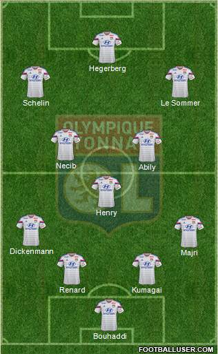 Olympique Lyonnais Formation 2014