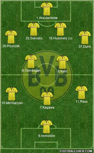 Borussia Dortmund Formation 2014