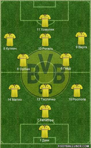 Borussia Dortmund Formation 2014