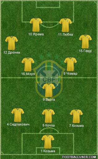 Brazil Formation 2014