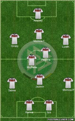 Germany Formation 2014