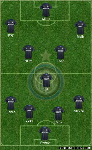 F.C. Internazionale Formation 2014