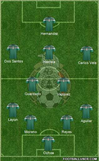Mexico Formation 2014
